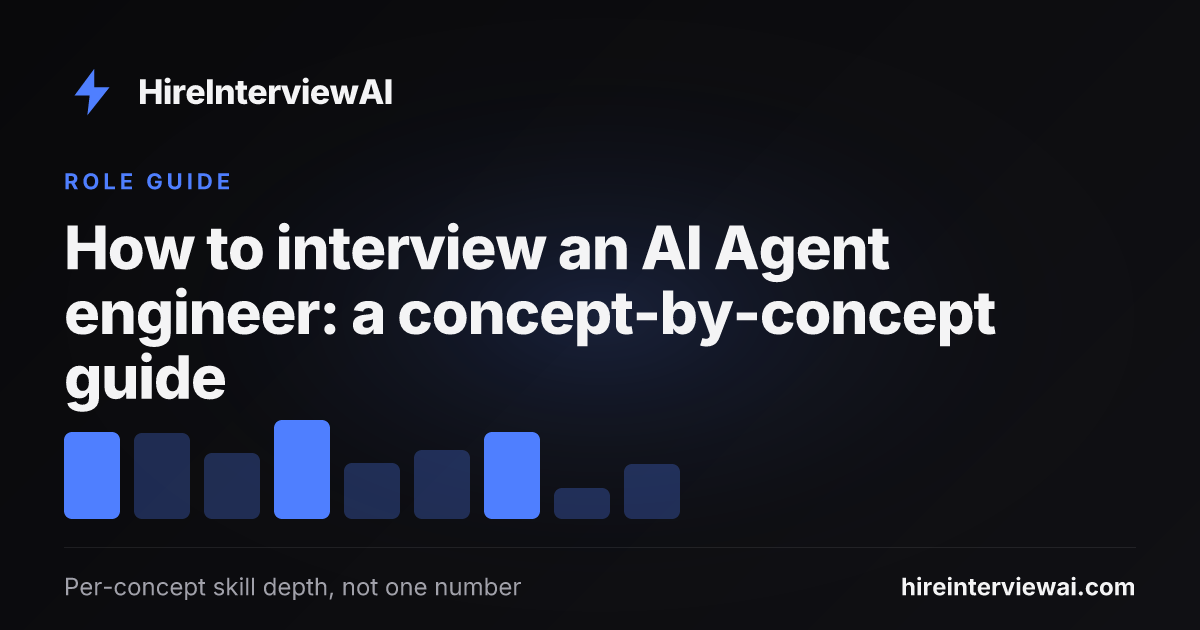 An interviewer testing an AI agent engineer with loop-semantics, tool-contract, orchestration, memory, evaluation, and security probes