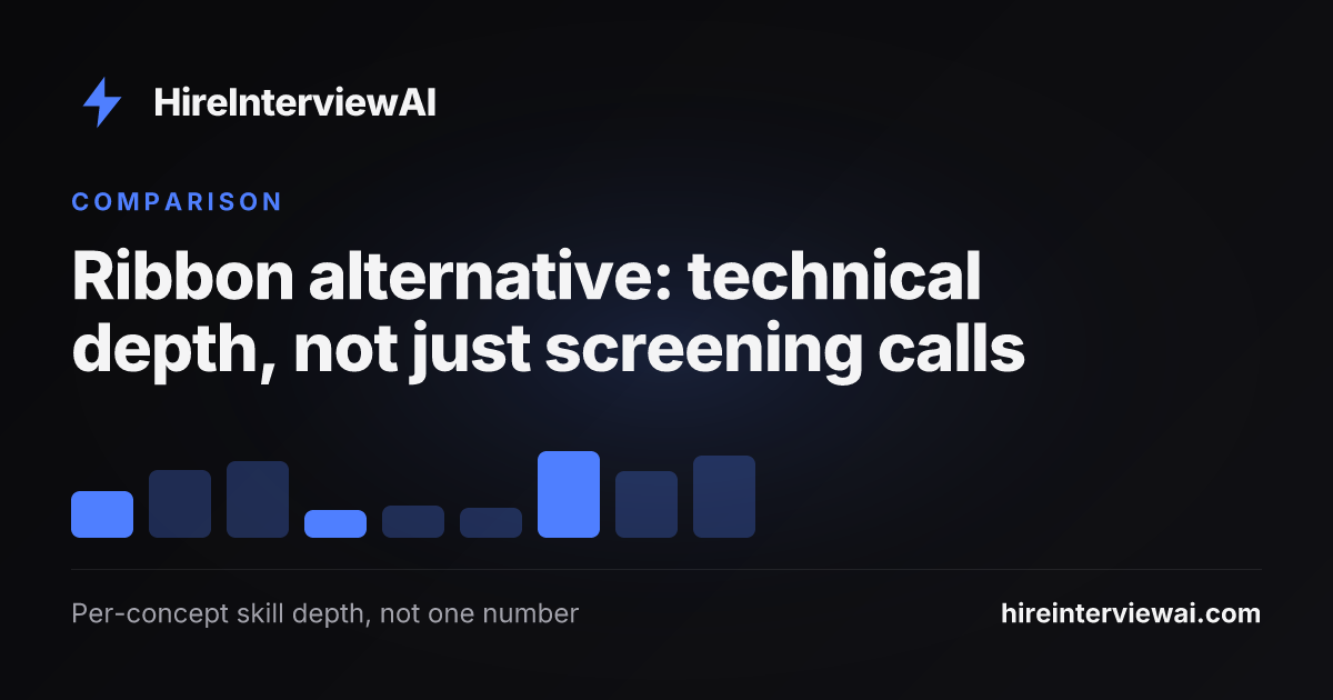 Ribbon alternative comparison showing per-concept technical depth measurement versus an AI recruiter for screening calls and scheduling